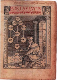 Zohar text